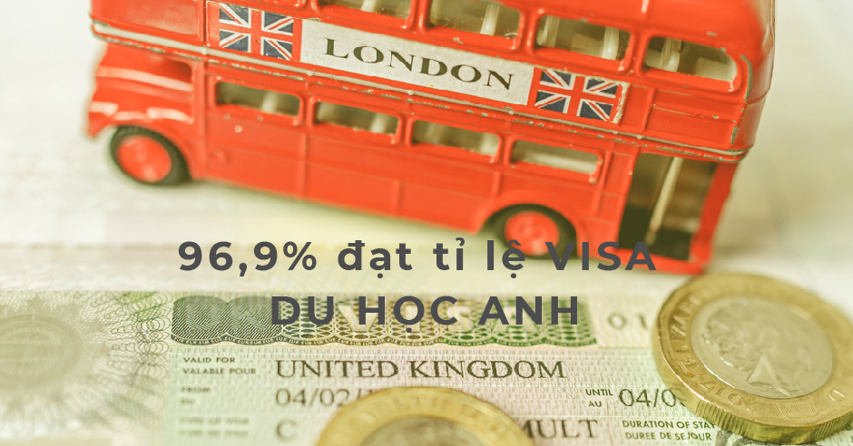 visa du học anh